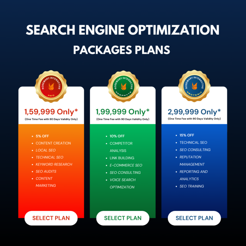 Search Engine Optimization (SEO) Package (Neoteric) - Image 4