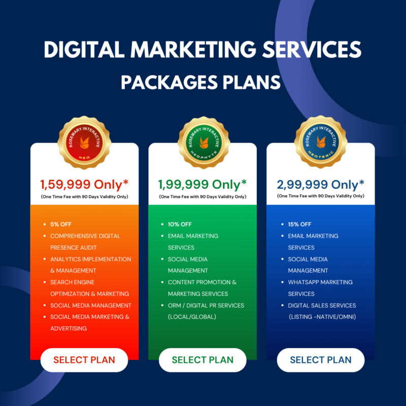 Digital Marketing Package (Neoteric) - Image 4