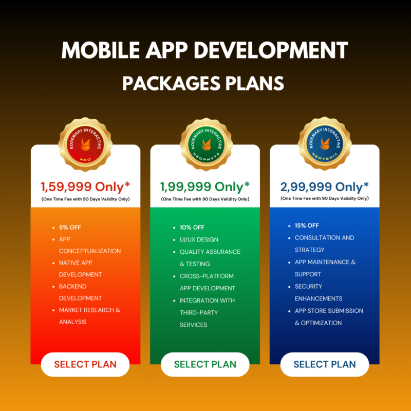 Mobile App Package (Neoteric) - Image 4